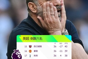 星空体育入口-加时末段德国杯传出新动向；奥兰多魔术止住颓势；管理层表态——话题不断；球探报告显示潜力的简单介绍